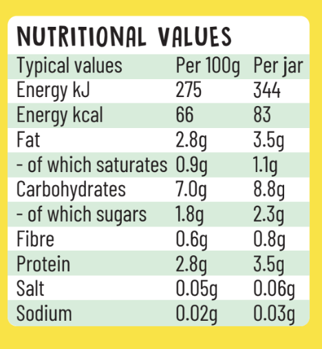 Baby Likes Hearty Rice & Chicken Baby Food Jars, 125g (Pack of 6) – Halal, 7+ Months